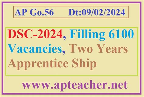 Ap Dsc Filling Sgt Sa Vacancies Ap Teachers Recruitment