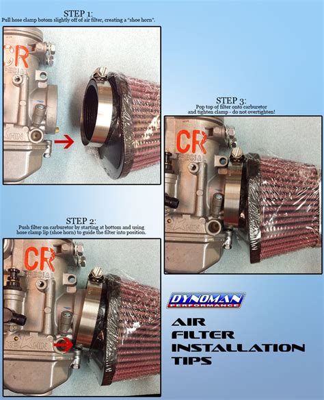 DYNOMAN PERFORMANCE Motorcycle Performance Parts