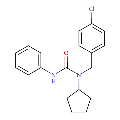 Pencycuron | SIELC Technologies