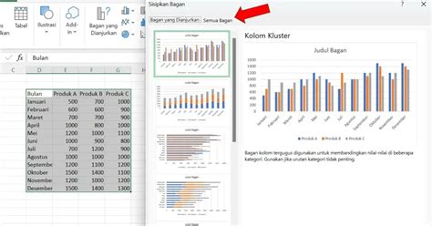 Dibimbing Id Cara Membuat Grafik Di Excel Yang Mudah Dilakukan