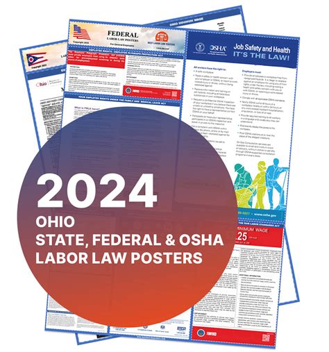 Buy Ohio And Federal Labor Law Posters Best Labor Law Posters