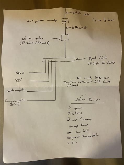 How difficult/costly is the electronic tinting glass? Having that on
