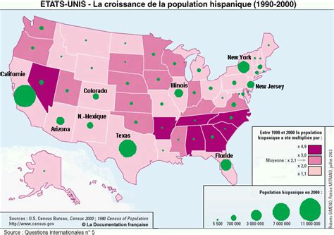 États Unis Présentation Générale