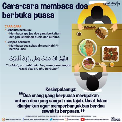 Doa Berbuka Puasa Ramadan Mengikut Sunnah Seorang Ramai