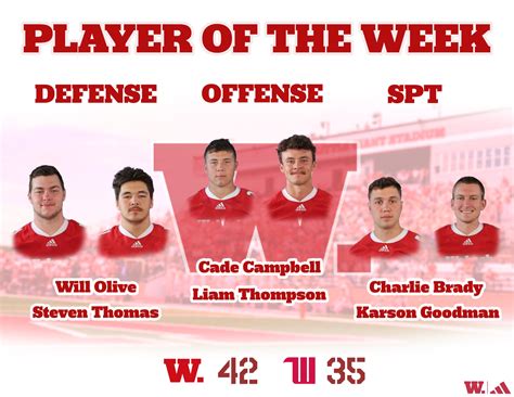 Wabash College Football on Twitter: "Week 5 Players of the Week! #WAF ...