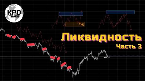 Ликвидность, часть 3-я. Простыми словами про ликвидность. - YouTube