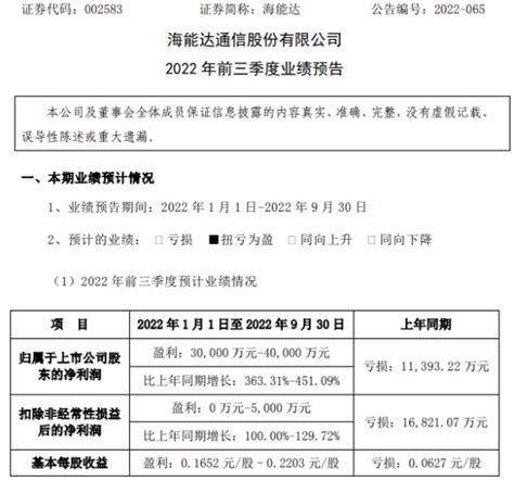 海能达2022年前三季度预计净利3亿 4亿同比扭亏为盈 毛利率稳中有升 知乎