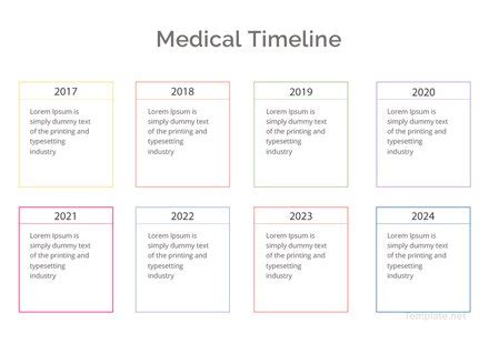 Medical History Timeline