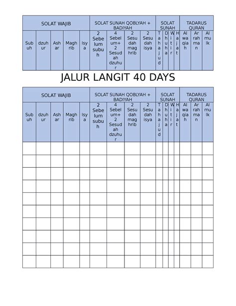 Jalur Langit 40 Days Jalur Langit 40 Days Solat Wajib Solat Sunah