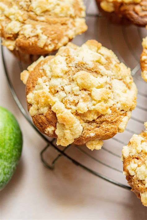 Feijoa Muffins With Streusel Topping Recipes My Blog