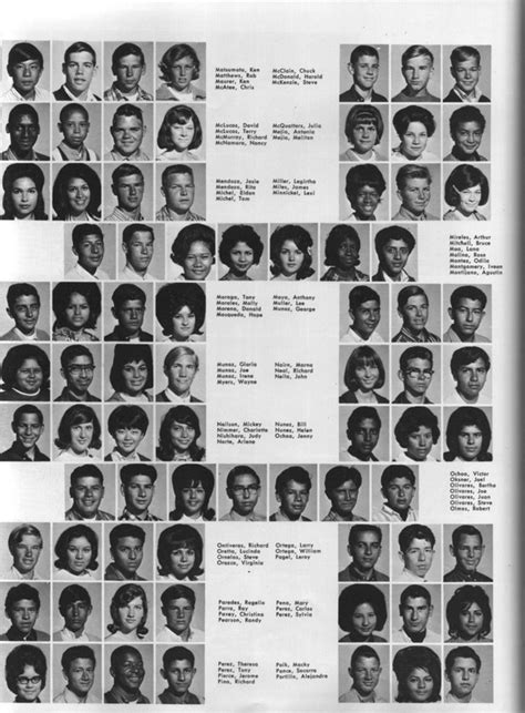 OHS 65 Yearbook The Rest - Oxnard High School Class of 1965