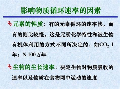 1生态系统中的物质循环word文档在线阅读与下载无忧文档