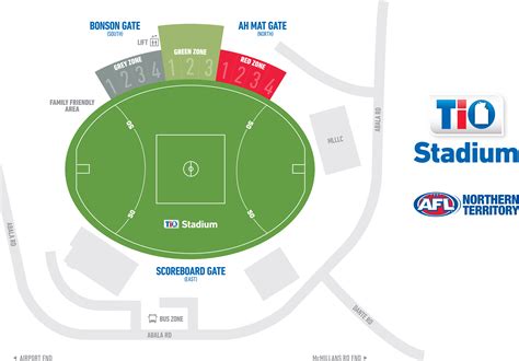 Tio Stadium Afl Northern Territory