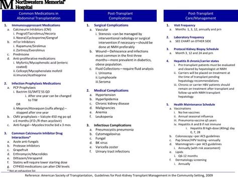 Synthroid - Synthroid recall canada, Synthroid high dose side effects