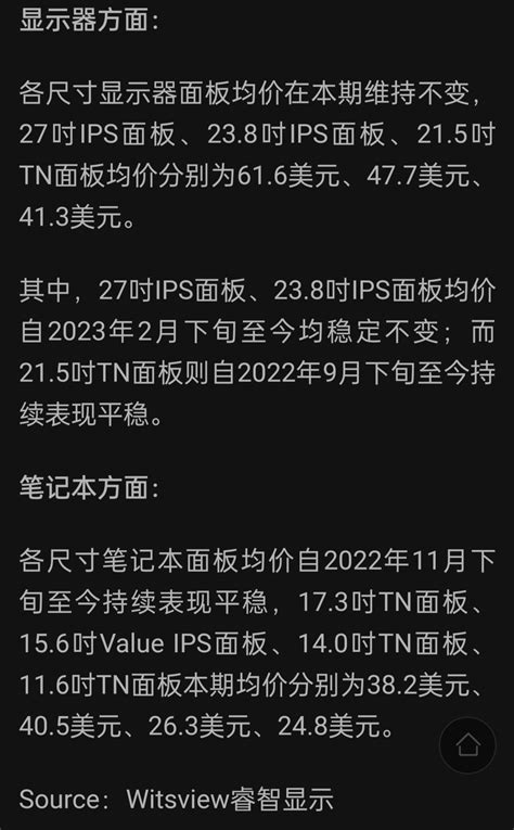 2023年4月上旬显示器面板价格信息财富号东方财富网