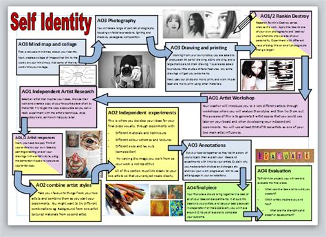 Self Identity Art With Miss Wilson