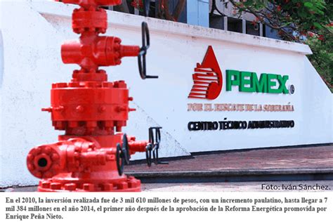 Recorta Pemex 51 Recursos Para Mantenimiento En Tabasco