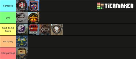 Wingman Map Pool Tier List Community Rankings Tiermaker