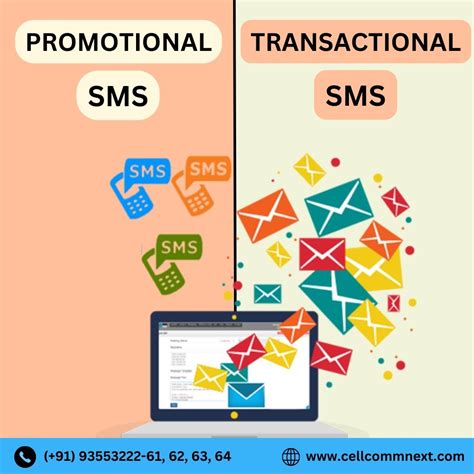 Promotional And Transactional Sms Service In Delhi India