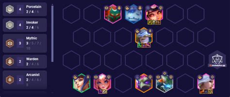 TFT Set 11 Guide How To Play Mythic Mobalytics