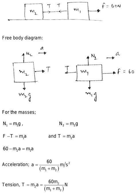 Two Block Of Masses M And M Are Connected By A Massless String Mass