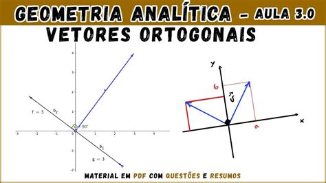 Geometria Anal Tica Plana Vetores Ortogonais Aula Parte