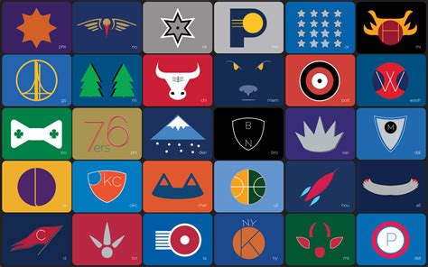 All 30 Nba Teams Logos Wallpaper Hot Sex Picture