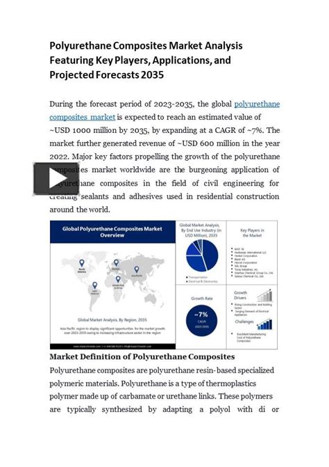 PPT Polyurethane Composites Market Size And Share Analysis By Key