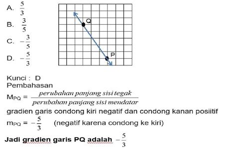 Latihan Soal Penilaian Harian Matematika Kelas 8 Smp Mts Persamaan Garis Lurus Part 5 Dan Kunci