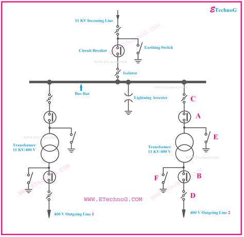 How To Use Isolator Symbol In Electrical Diagram Electrical