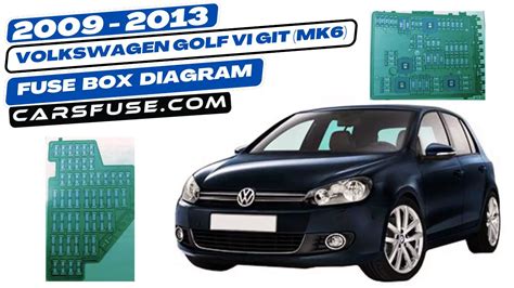 2009 2013 Volkswagen Golf Vi Gti Mk6 Fuse Box Diagram