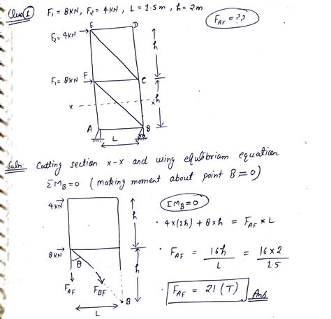 Solved Help On These Question Plz Given The Truss Below Take F