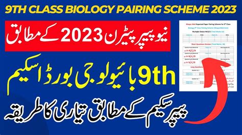 9th Class Biology Pairing Scheme 2023 9th Class Biology Scheme 2023