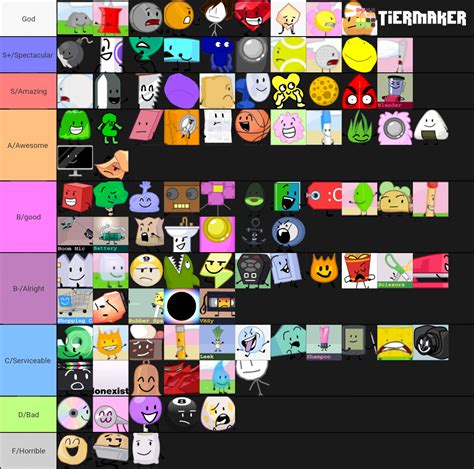 Bfb Mega List Tier List Community Rankings Tiermaker