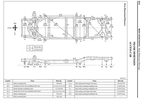 1st Gen Sequoia Frame Measurements Toyota Tundra Forum