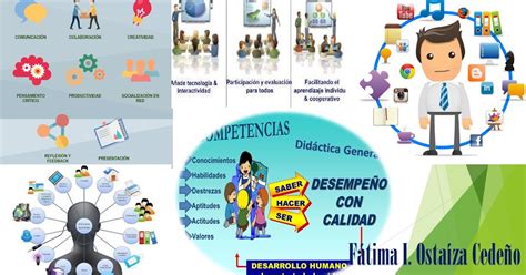 HABILIDADES Y COMPETENCIAS DEL SIGLO XXI