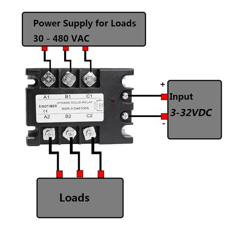 Three Phase Solid State Relay SSR Wiring With Proximity