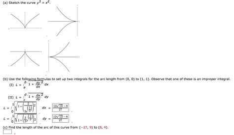 Solved A Sketch The Curve Y X B Use The Following Chegg