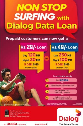 AI: Dialog Data Loan Activation and Packages