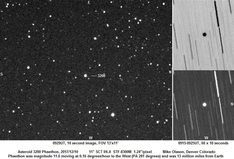 Asteroid 3200 Phaethon About 13 Million Miles From Earth Sky And Telescope Sky And Telescope