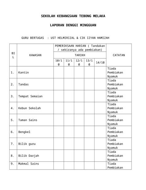 DOC Laporan Mingguan Denggi DOKUMEN TIPS