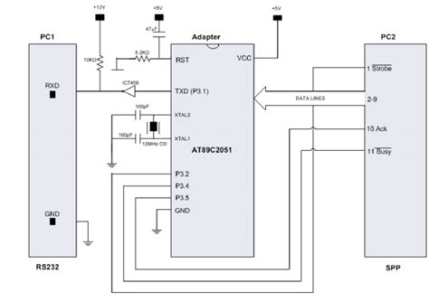 Circuit Diagram For Parallel Port To Serial Port Interface Using