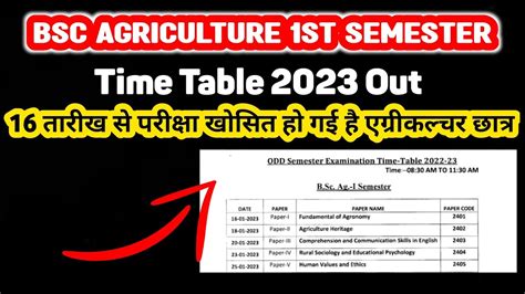 Bsc Agriculture Form Date Printable Forms Free Online