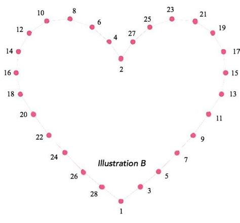 Ideias String Art Moldes Para Imprimir A Continuaci N Veras Una Muestra