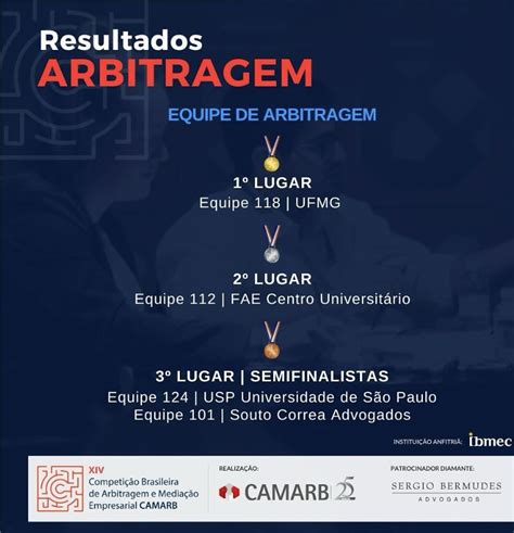 Estagiária conquista 2º lugar na Competição Brasileira de Arbitragem e