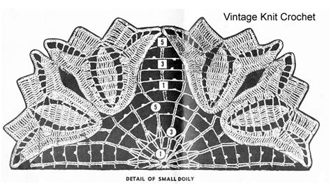 Crocheted Tulip Doilies Pattern Picot Mesh Round Oval Alice Brooks 7204 Mail Order