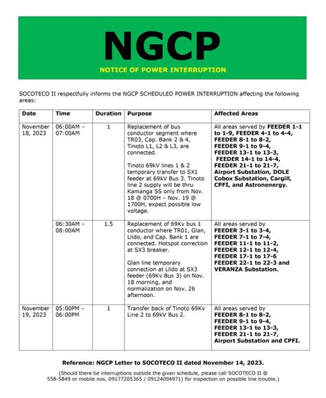 Ngcp Notice Of Power Interruption On November 18 And 19 2023 South