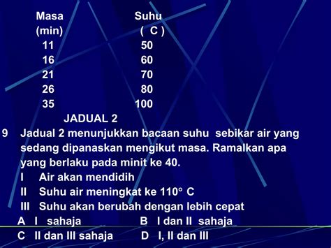 Kaedah Menjawab Soalan Sains Bahagian B Siri 3 Ppt