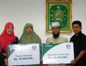 Lazisnu Salurkan Zakat Bank Mega Syariah