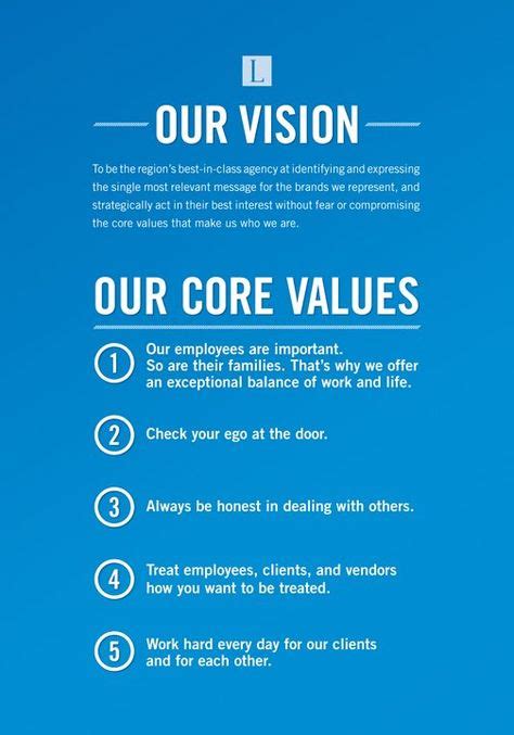 17 Vision And Mission Statement Ideas Mission Statement Mission